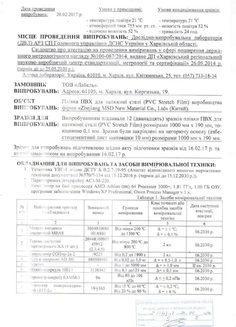 Технічна сторінка протоколу ДСНС: випробування плівки ПВХ виробника MSD (Zhejiang MSD New Material)