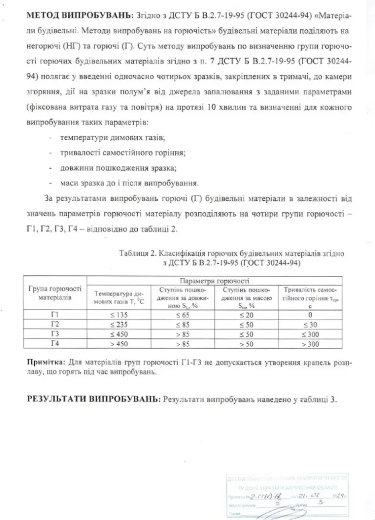 Методика випробувань ДСНС та офіційна класифікація матеріалів за групами горючості (Г1-Г4) згідно ДСТУ. ✓ Це доказ того, що натяжні стелі від stelja.com.ua проходять перевірку за найсуворішими державними нормами безпеки.